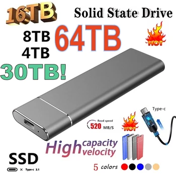 Yüksek Hızlı 1TB 2TB 4TB 8TB 16TB SSD Taşınabilir Harici Katı Hal sabit disk USB3.1 Arayüzü Mobil sabit disk Dizüstü Mac İçin